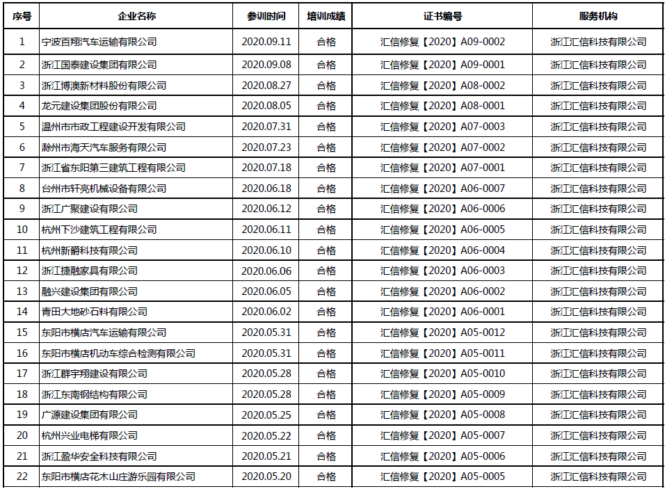 http://lpsp-cms-temp.oss-cn-shanghai.aliyuncs.com/98D5C6FF03C940A4A68AFEF8A673CF22